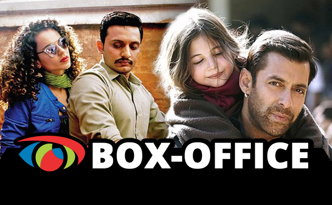 Top 10 Highest Grossing Movies Of 2015